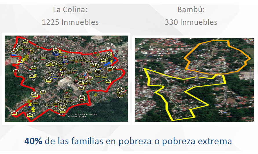 Se presenta una imagen donde se muestra en mapa las comunidades de Bambú y La Colina...