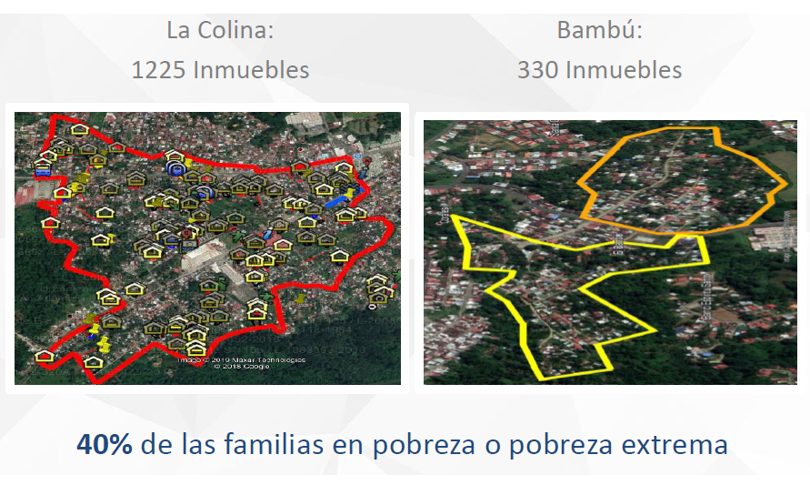 ȼ 2.000 millones serán entregados en títulos de propiedad a 625 familias en comunidades de Limón