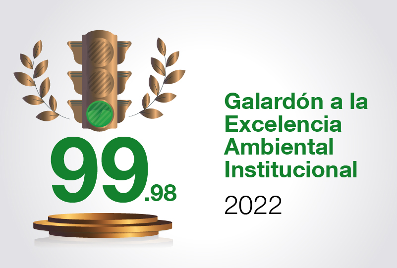 El INVU fue galardonado con premio a la Excelencia Ambiental Institucional..