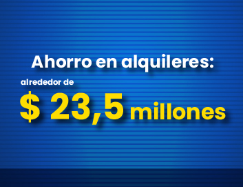 proyecto se desarrollará a través de una alianza entre el Gobierno de la República y el Banco Centroamericano de Integración Económica